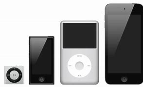 Image result for iPod Styles and Generations