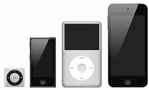 Image result for iPod Touch Pro Max