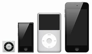 Image result for Evolution of Apple iPod