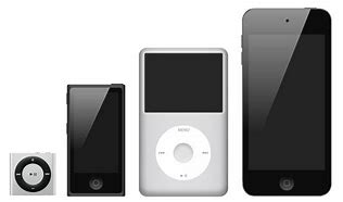 Image result for Apple iPod PC Suite