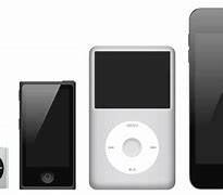 Image result for iPod Mini First Generation Dimensions