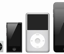 Image result for Mini iPod 7