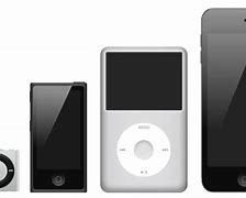 Image result for New iPod