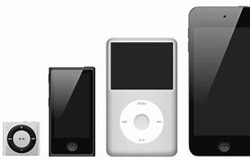 Image result for Tipos De iPods