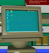 Image result for Computer Monitor