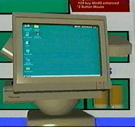 Image result for Future Computer Monitor