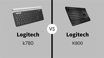 Image result for logitech k800 wireless keyboards