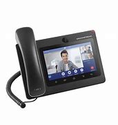 Image result for Video Telephony