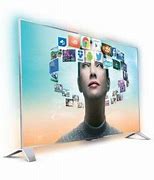 Image result for Wireless Television Sets