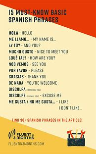Image result for Everyday Spanish Phrases