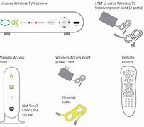 Image result for AT&T Receiver