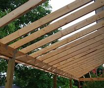 Image result for Front Porch Roof Framing