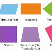 Image result for Quadrilateral Things