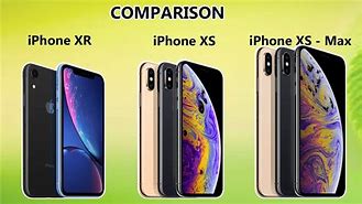 Image result for iPhone XS Specs Size