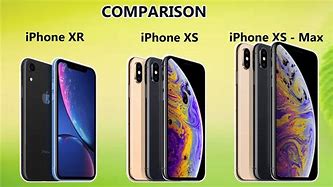 Image result for iPhone XR Max Size
