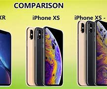 Image result for iPhone X Comparison Chart