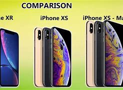 Image result for iPhone XS Max Size Comparison Chart