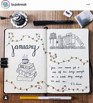 Image result for Bullet Journal Page Ideas Pinterest