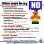 Image result for Know to Say No