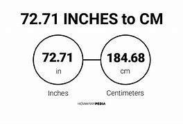 Image result for 72 Inches in Cm
