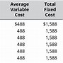 Image result for Relevant Cost in Management Accounting