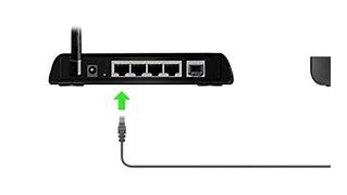 Image result for Roku Ethernet Connection Image