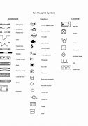 Image result for Single Line Blueprint Symbols