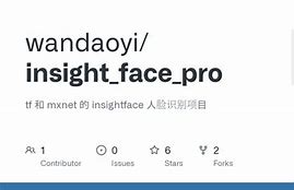 Image result for iSight Face