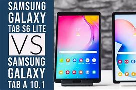 Image result for Samsung's Series Phones Sales Chart