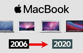 Image result for All Apple MacBook Pro Models