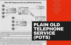Image result for Government Pots Phone