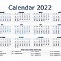 Image result for 2022 Look Like