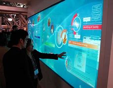 Image result for LCD Wall Display Design