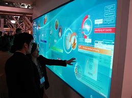 Image result for Touch Screen Display Wall