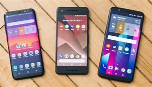Image result for Types of Phone Screens