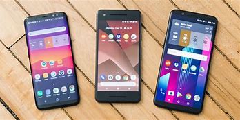 Image result for Different Types of Phones in Video Form