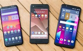 Image result for Mobile Phone 6 Inch Screen