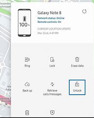 Image result for How to Unlock a 50 Samsung Galaxy Phone