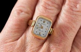 Image result for What Is a Hand Ring On a Watch