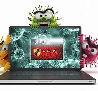 Image result for Computer Virus Photo
