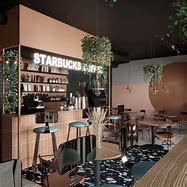 Image result for Starbucks Console