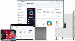 Image result for Apple Device Software