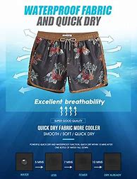 Image result for 80s Men's Swimwear