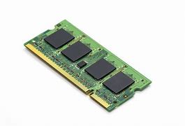 Image result for Ram Meaning PC