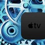 Image result for Apple TV Setup Screen