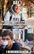 Image result for College Semester Memes