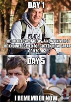 Image result for Back to School College Memes