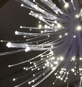 Image result for Fiber Optic Rope Light