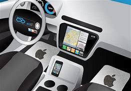 Image result for Apple Car Titan