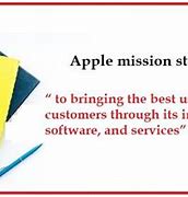 Image result for Apple Inc Mission Statement